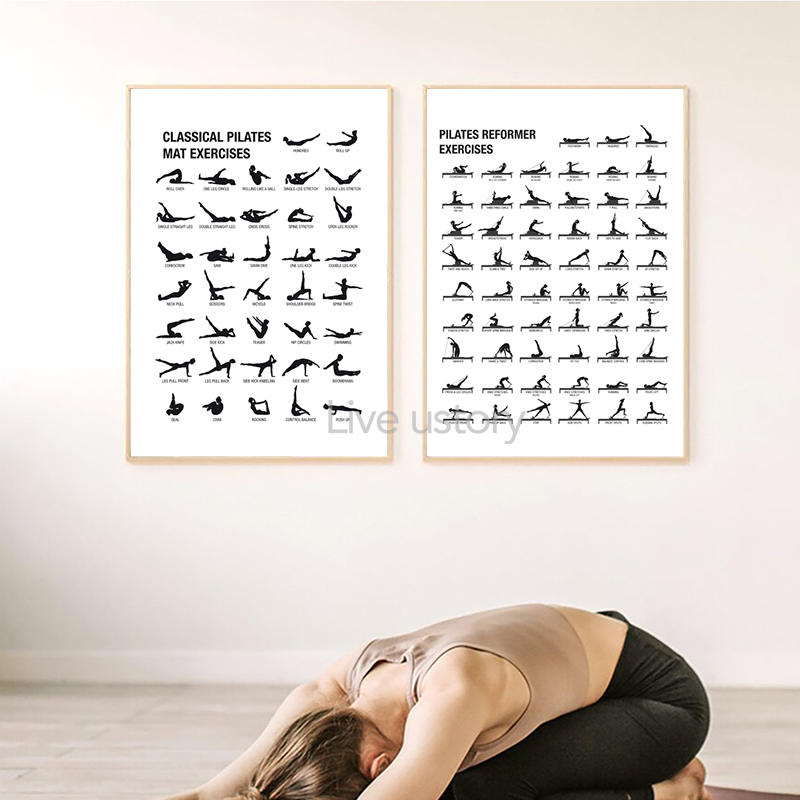 Pilates Workout Chart Poster C – Sustainable Living Guide recenzja i cena