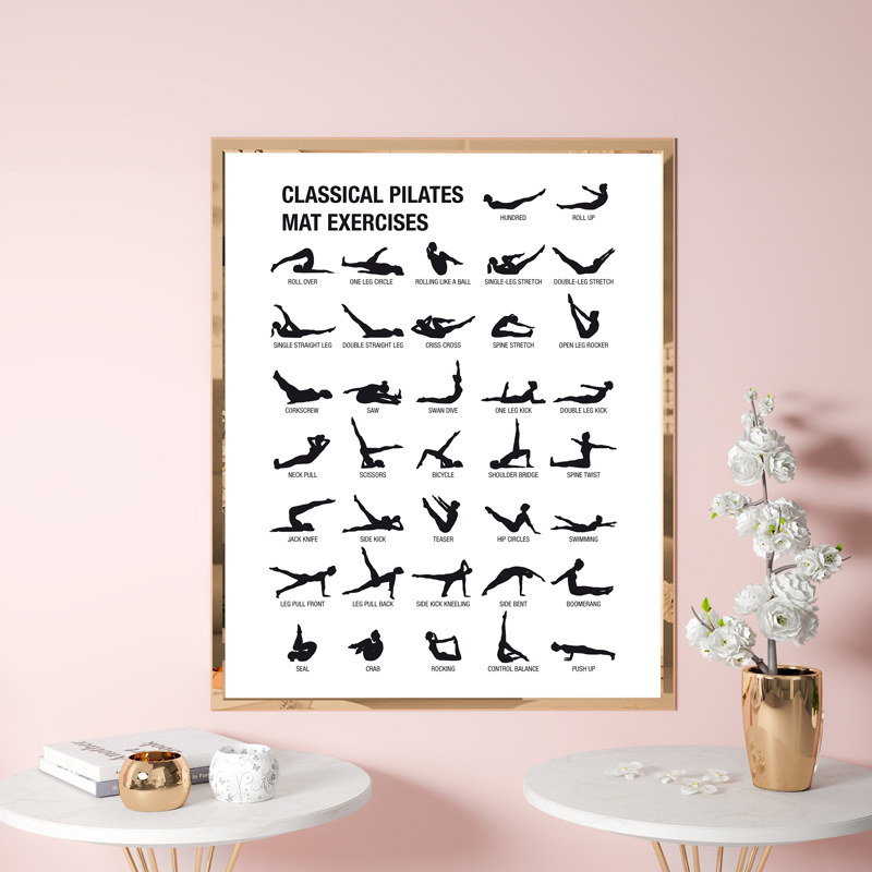 Pilates Workout Chart Poster C – Sustainable Living Guide recenzja i cena