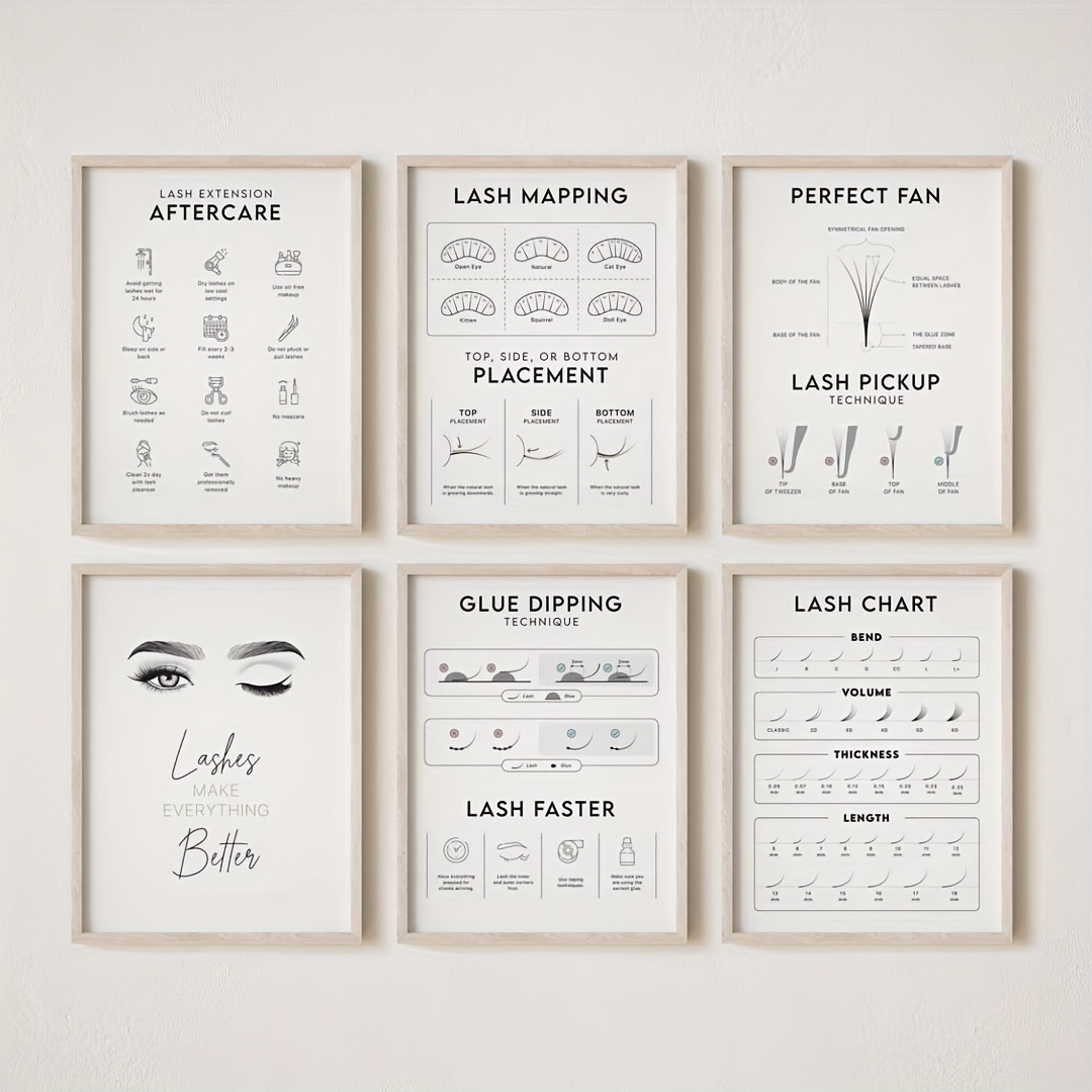 6pcs/set of Eyelash Extension  – Sustainable Living Guide recenzja i cena