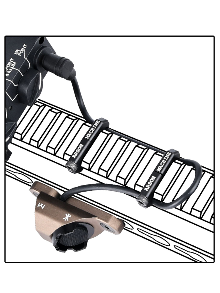 3pcs Set Wire Guide Rail Cover – Sustainable Living Guide recenzja i cena