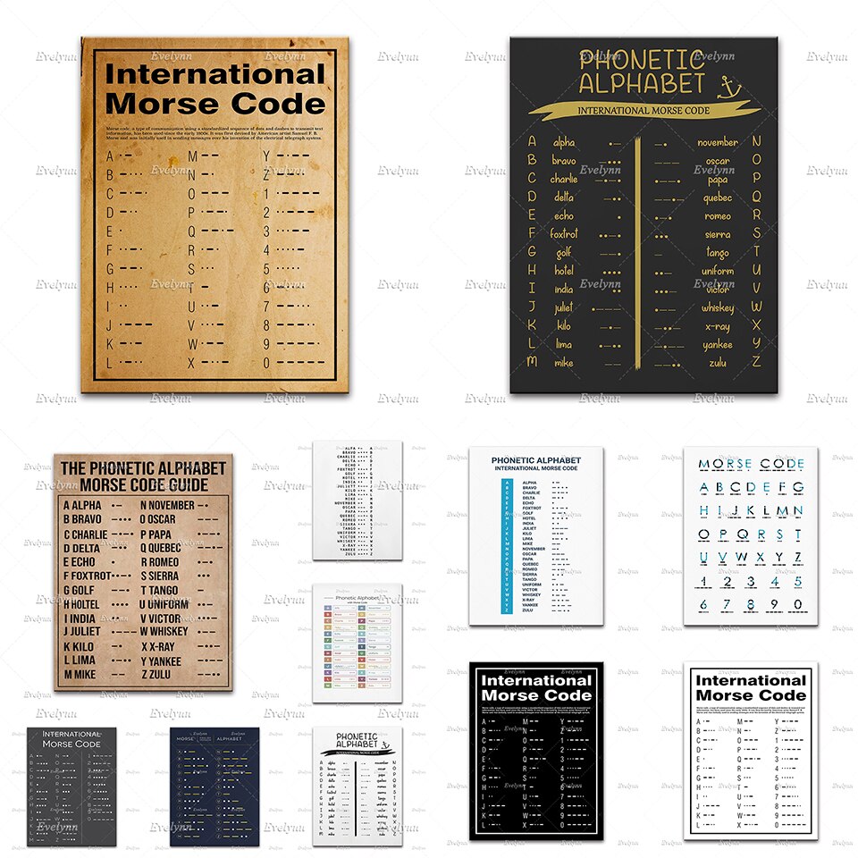 International Morse Code Guide – Sustainable Living Guide recenzja i cena