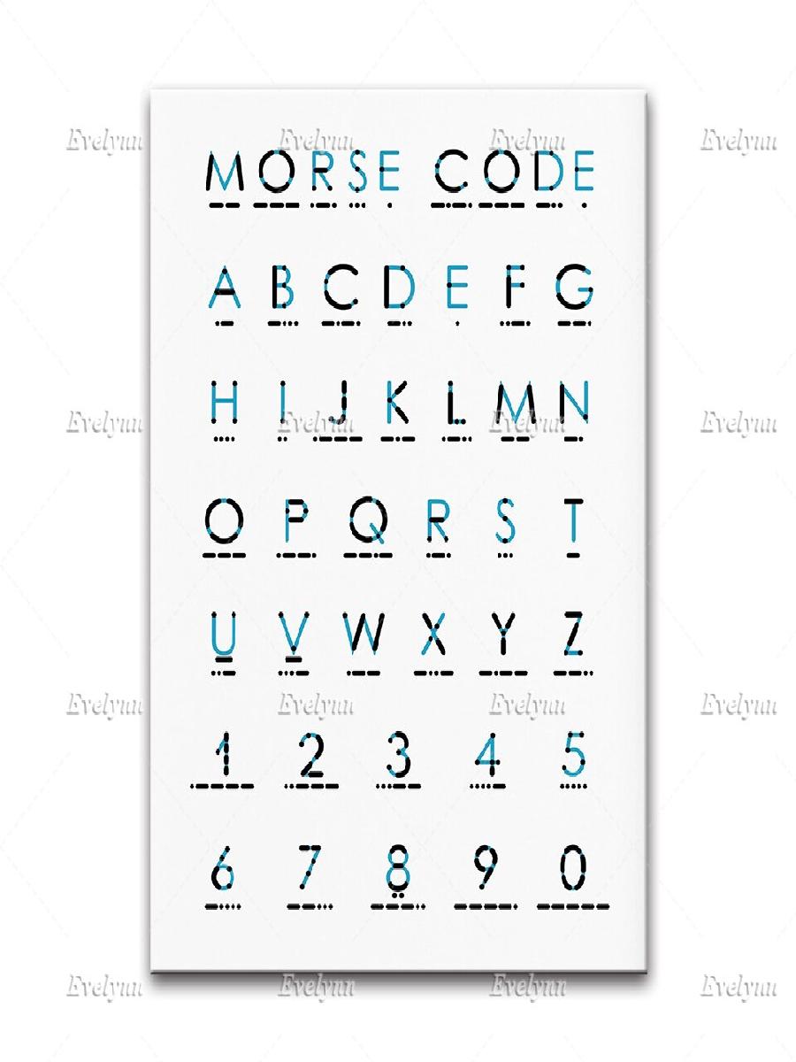 International Morse Code Guide – Sustainable Living Guide recenzja i cena